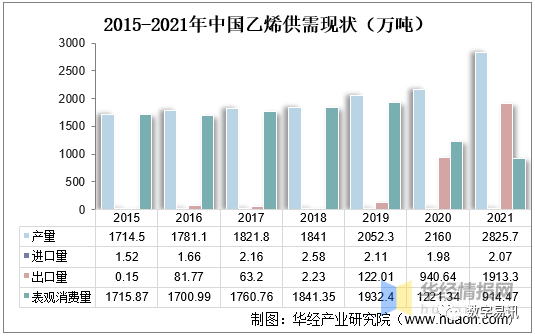 MK电竞企业核心服务系统登录与分销商端登陆后台