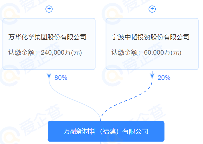 MK电竞高效云仓储物流监控系统APP应用快速下载