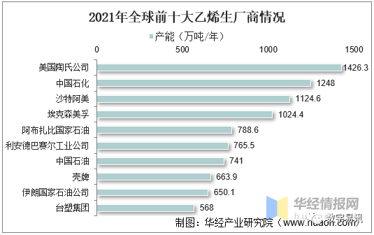 MK电竞企业核心服务系统登录与分销商端登陆后台