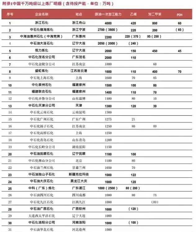 MK电竞全站标准网络访问地址与节点安全配置