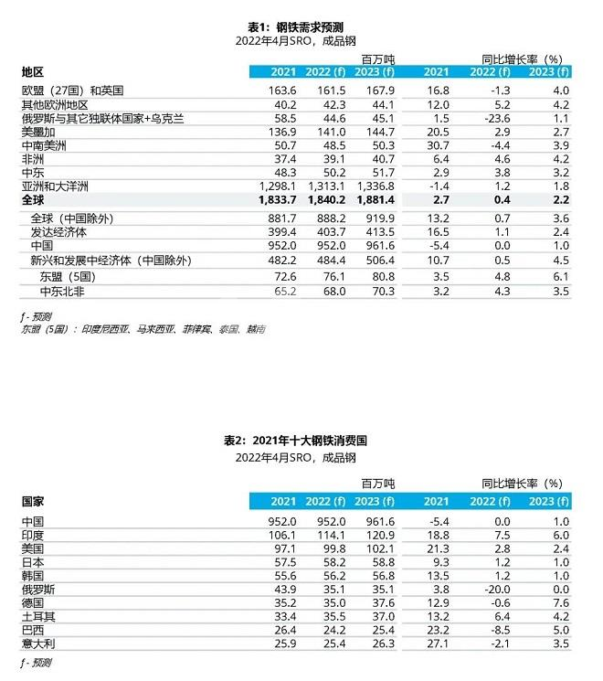 MK电竞全站专属采购通道登录与订单提交通道