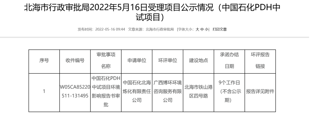MK电竞全站专属采购通道登录与订单提交通道