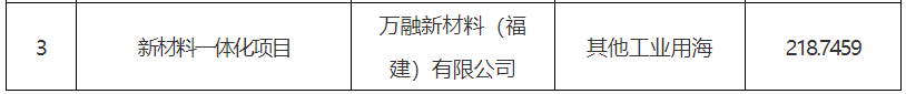 MK电竞企业职工文体健康活动中心管理系统