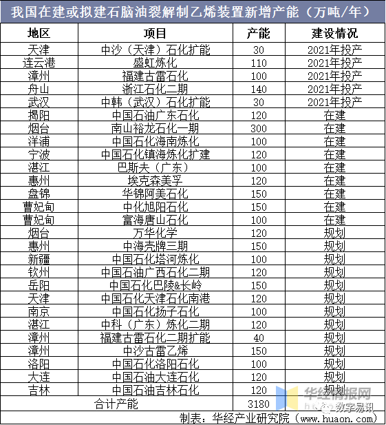 MK电竞高效云仓储物流监控系统APP应用快速下载