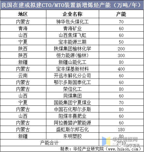 MK电竞全站经销商管理平台注册与资质审核入口
