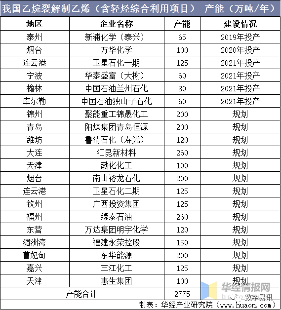 MK电竞官方指定会员登录入口与客户服务管理系统